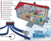 Финская вентиляция Vallox для дома,  квартиры и офиса - foto 1